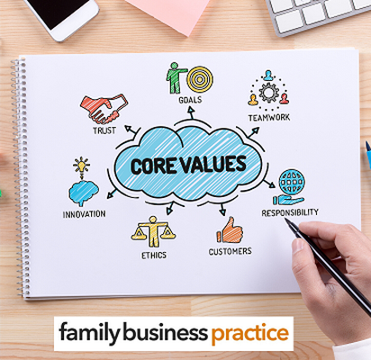 Family Businesses - It is time to show what you are really made of…